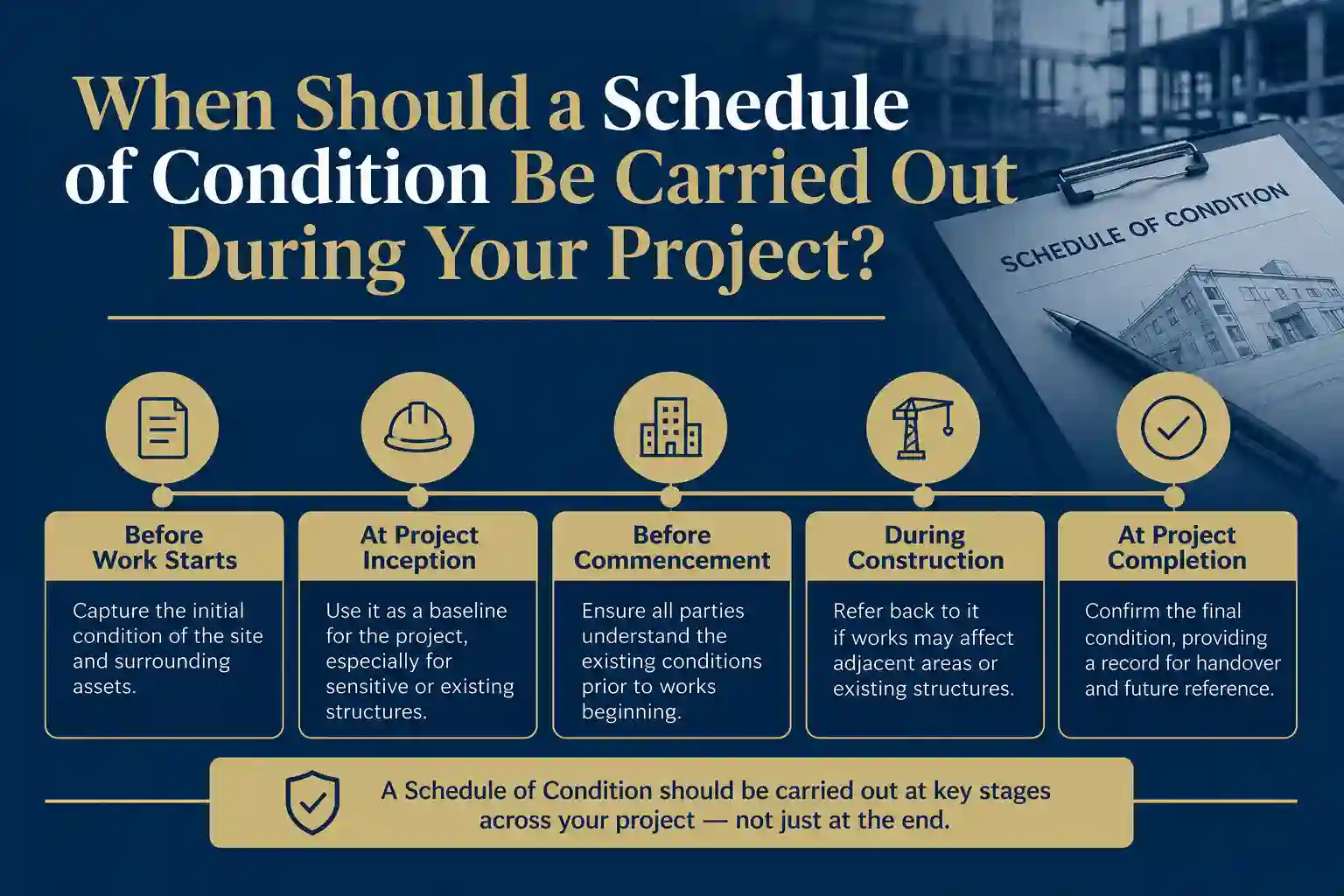 When Should a Schedule of Condition Be Carried Out During Your Project Southend-on-Sea?